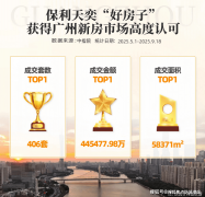 ✅说需求：奉告“预定参不雅+意向时间”（提前